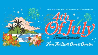 37th Annual 4th of July Fireworks Spectacular...